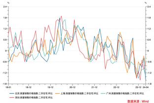 佩德罗谈双响：感谢我队友，若没有他们的帮助我无法打进两球